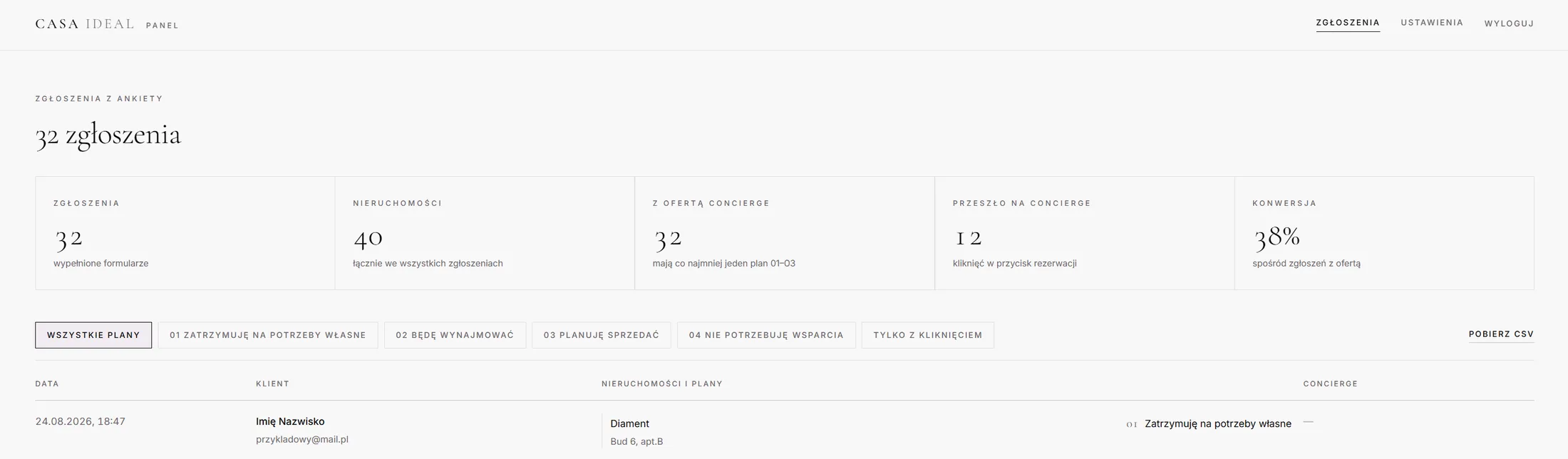 Every answer lands in the panel, sorted and countable.